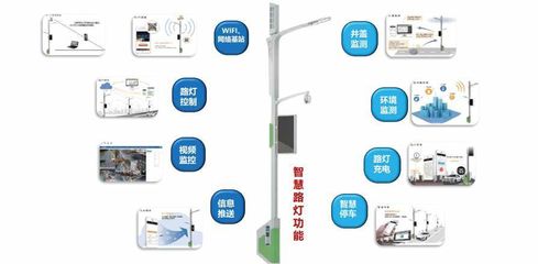 一线城市5G大赛升温，广州释放潜能靠什么？——公路灯杆的战略角色